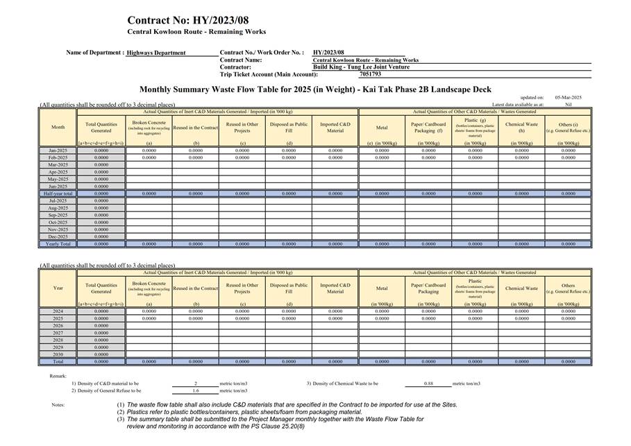A document with text and numbers
AI-generated content may be incorrect.